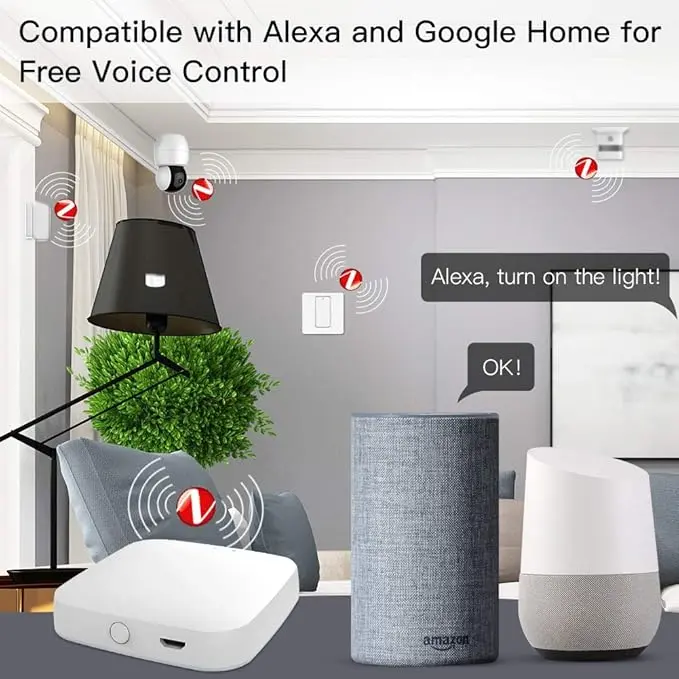 MOES ZigBee 3.0 & Bluetooth & Mesh Hub Only Support Tuya Device Work with Smart Life App