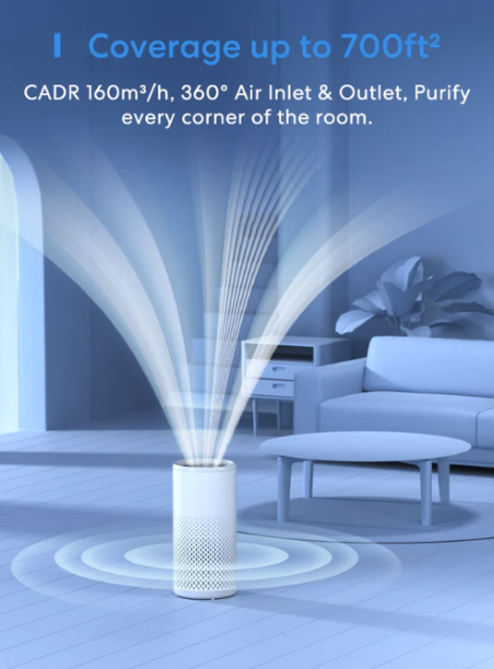 Smart Air Purifier | Meross | MAP100HK